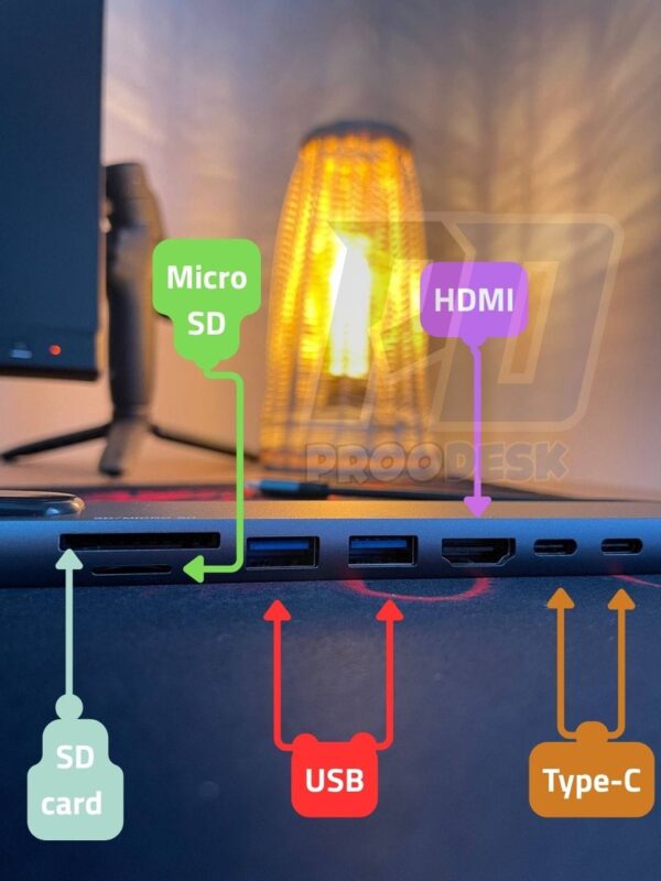 35 محوّل USB-C متعدد المنافذ